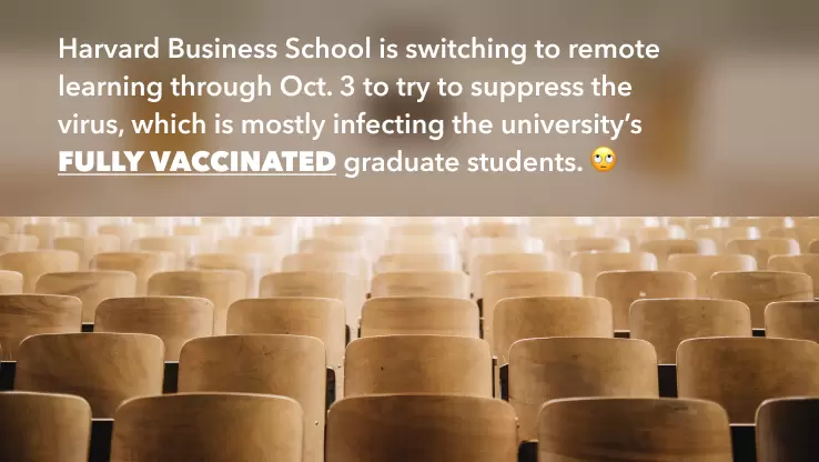 27 September: Harvard Business School temporarily moves some MBA classes online to curb Covid outbreak